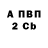 Альфа ПВП VHQ Joel Hachat